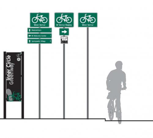 Wayfinding