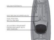 Kayak